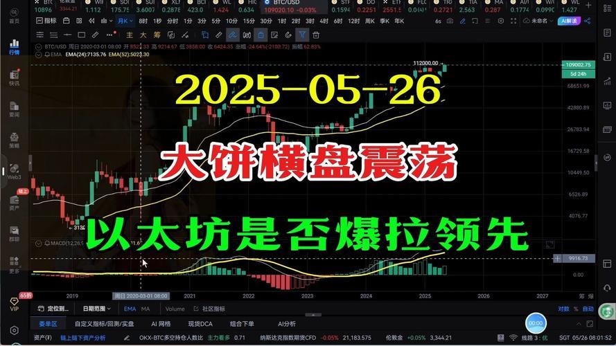 Hyperliquid巨鲸做空市场损失1500万美元，到底原因是什么？
