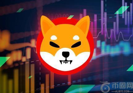 2025年9月柴犬价格预测：历史数据揭示未来表现