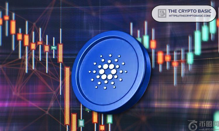市场专家解释 Cardano 为何能达到 15 美元