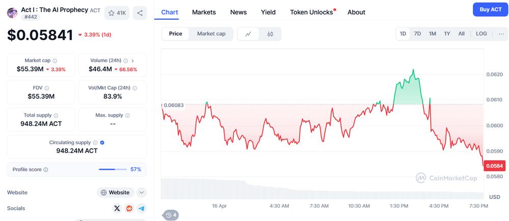 美国“国父”们理想的货币是什么？比特币是否实现了他们的愿景？
