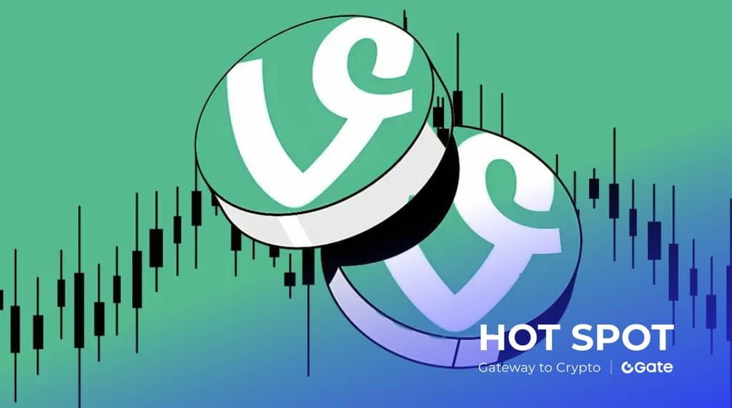 Vine Coin (VINE) 行情分析与价格预测：0.066 美元成多空生死线