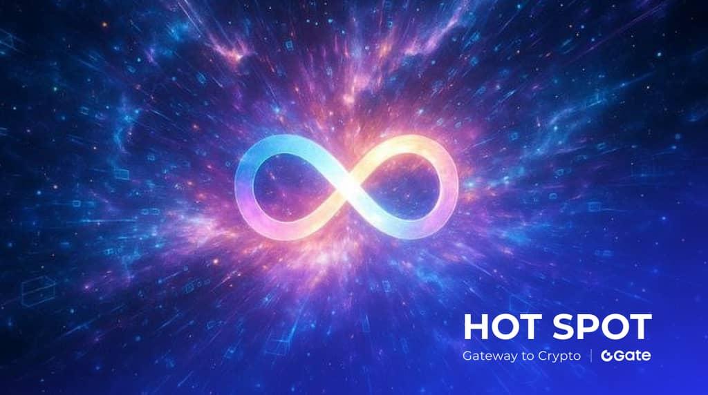 ICP Crypto 2025：全面解析 Internet Computer 的技术进展与市场前景