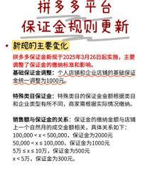 拼多多新人开店保证金要交多少