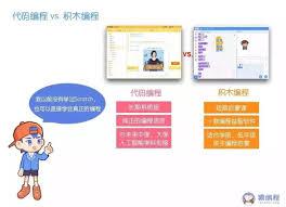 猿编程如何检测麦克风