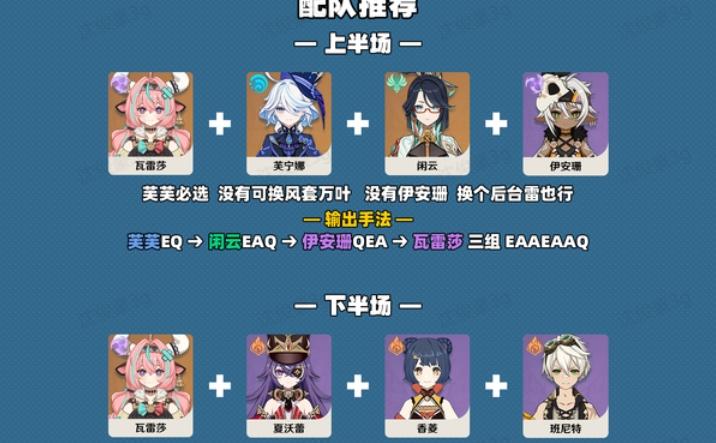 原神机谋变策战记第一关自半空轰落的雷霆阵容推荐攻略