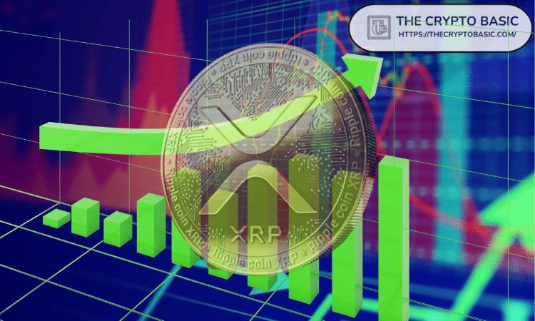 如果 XRP 成为碳市场的流动性通道，XRP 的价格如下