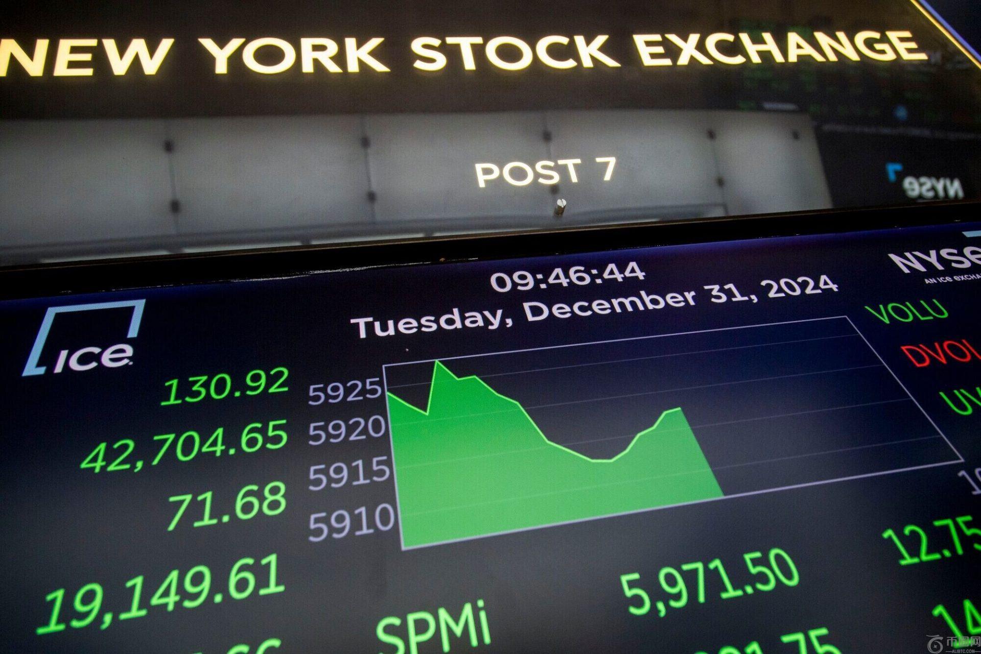 美国IPO市场火爆：看看最大的赢家和输家