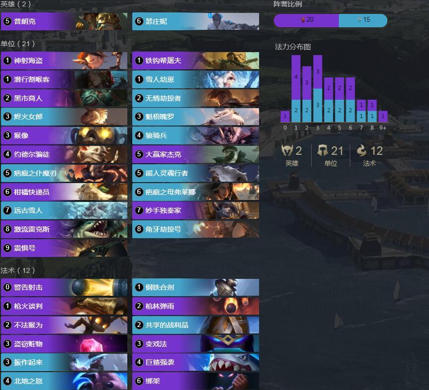 符文大地传奇 劫掠部队1.8卡组介绍