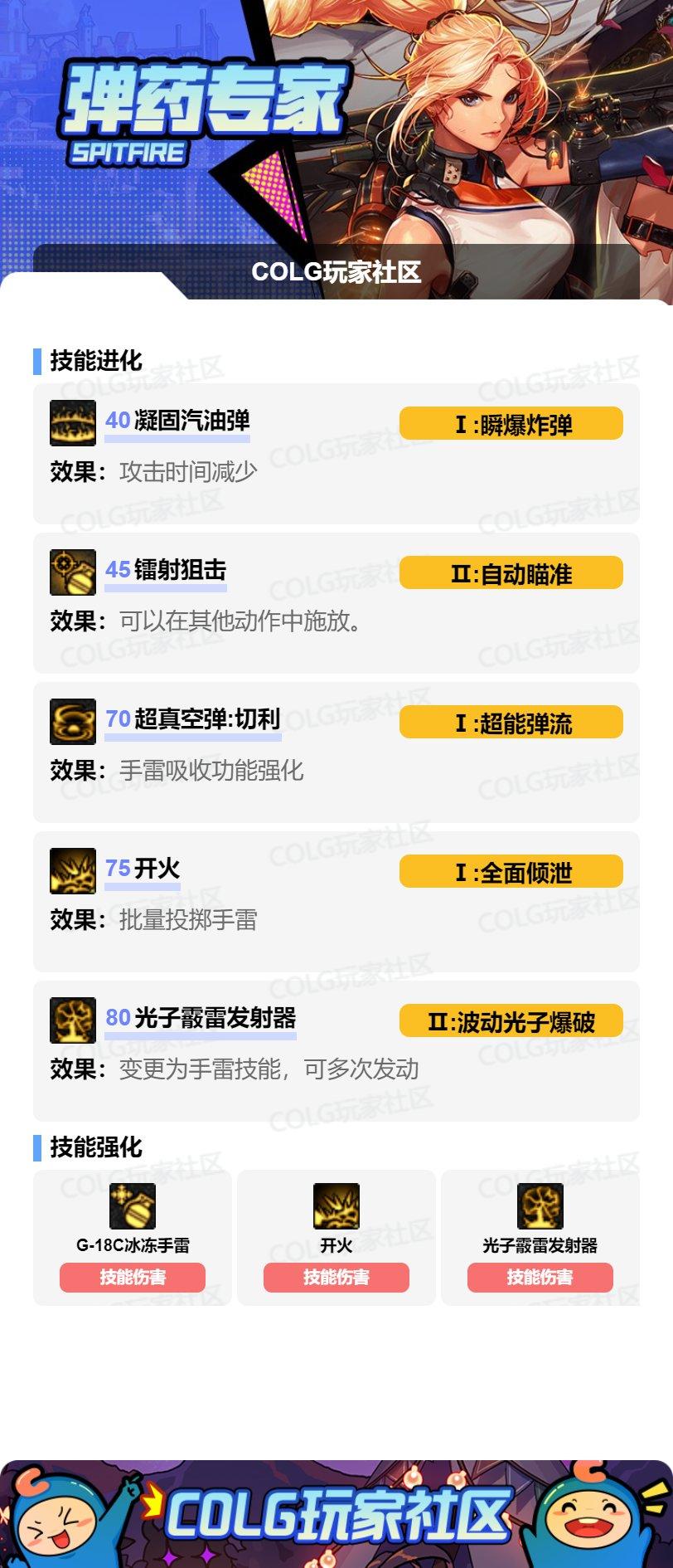 DNF2025金秋版本女弹药VP技能选择