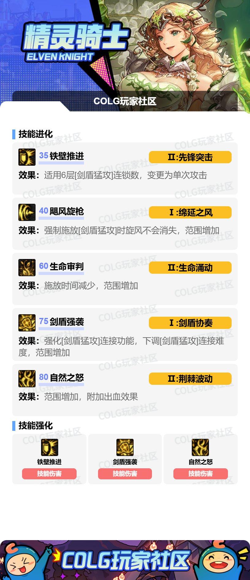 DNF2025金秋版本精灵骑士VP技能选择