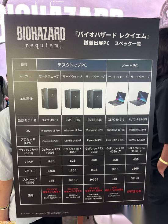 TGS 生化危机9 安魂曲 试玩PC配置公开