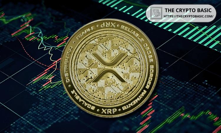 分析师警告 XRP 持有者：不要因为 Meme Coin 炒作而退出流动性市场