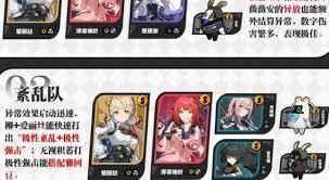 绝区零爱丽丝驱动怎么搭配