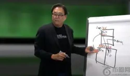 罗伯特·清崎：白银价格或在一年内暴涨50%，呼吁投资者关注实物资产