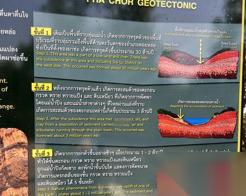 地下城堡远征探索模式攻略 怎么在地下城堡中取得胜利——战斗技巧和注意事项
