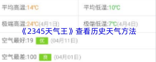 《2345天气王》查看历史天气方法