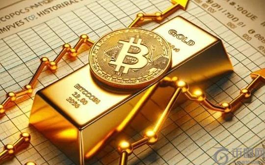 Bitwise：金价暴涨背后预示BTC自己的“黄金时刻”