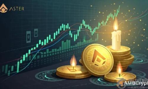 ASTER逆市反弹：多头能否突破1.3美元关键阻力