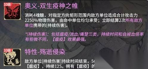 银与绯归乡的哈缇技能怎么点 归乡的哈缇技能加点推荐