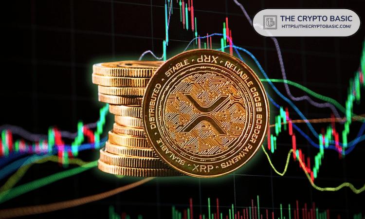 XRP 未平仓合约再次重置：这是上次发生这种情况时的情况
