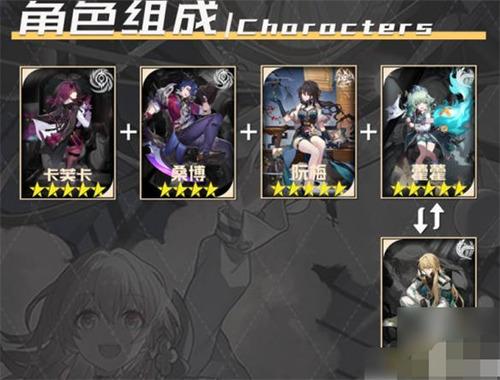 崩坏星穹铁道阮梅配队推荐 崩坏星穹铁道(人权卡)阮梅配队搭配攻略