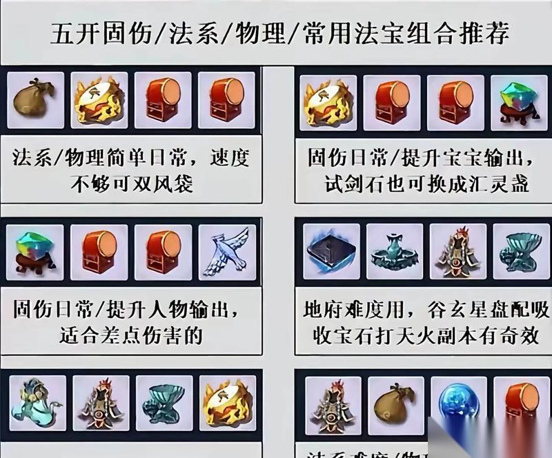 梦幻西游 游戏法宝宝攻略 怎么选择最佳法宝宝进行攻击