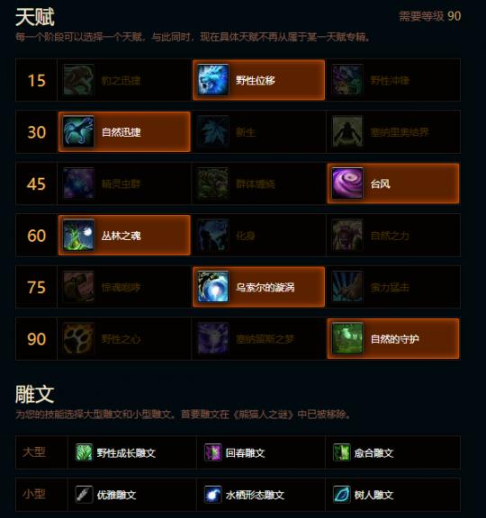 魔兽世界熊猫人之谜奶德天赋雕文推荐