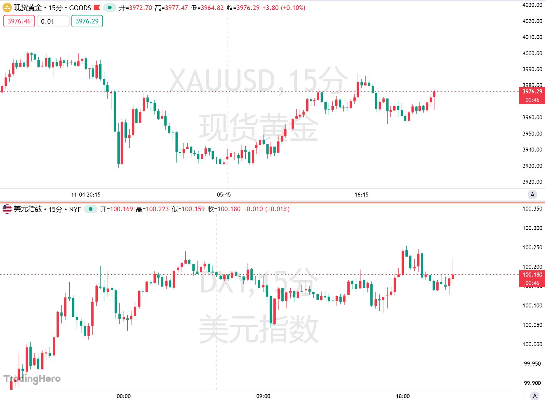 “小非农”超预期反弹，美国就业市场回暖