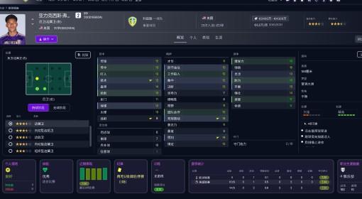 足球经理26 便宜右后卫球员推荐