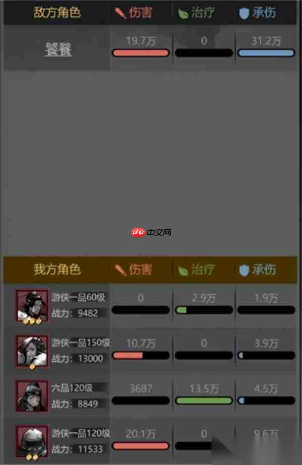 神探诡事录凶兽饕餮打法攻略