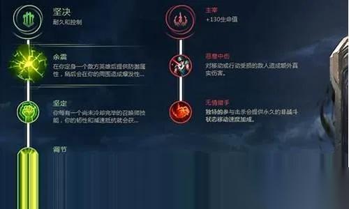 英雄联盟剑圣天赋怎么加 全方位天赋符文搭配指南