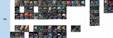 逃离鸭科夫中什么商品价格高