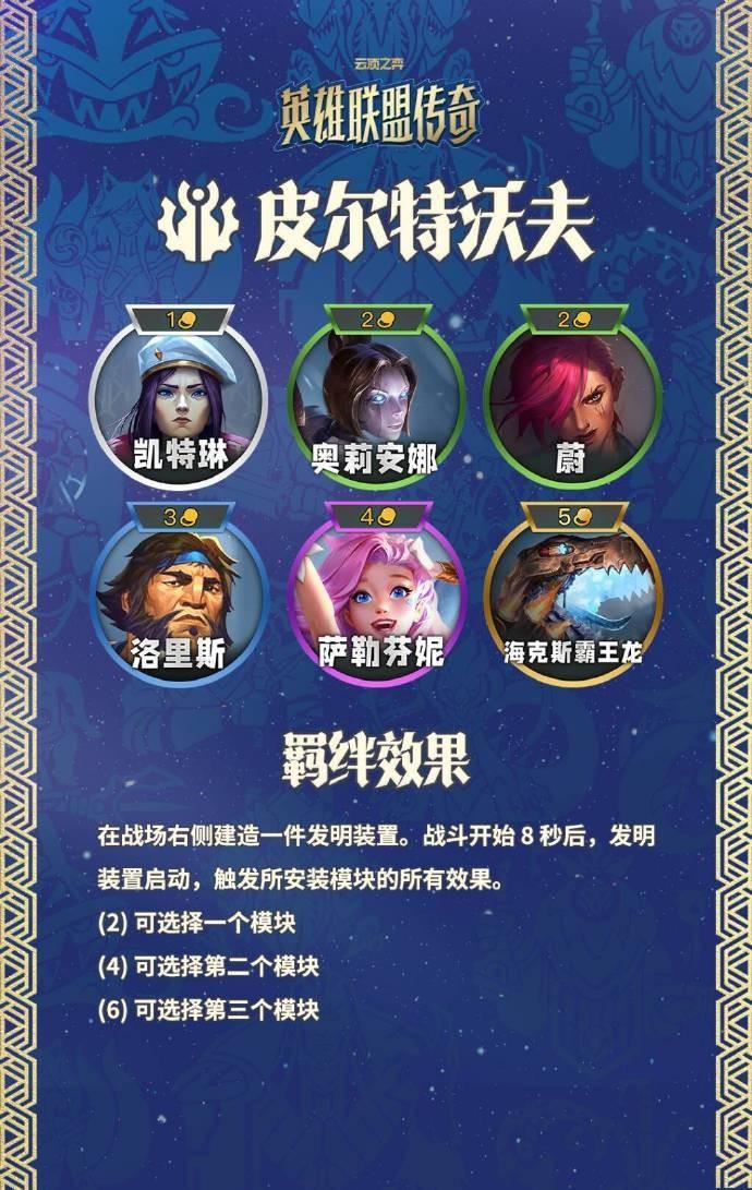 云顶之弈S16皮尔特沃夫城邦羁绊效果一览