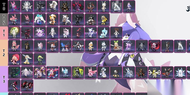 弹力果冻蓝散散 角色属性介绍 探秘角色属性