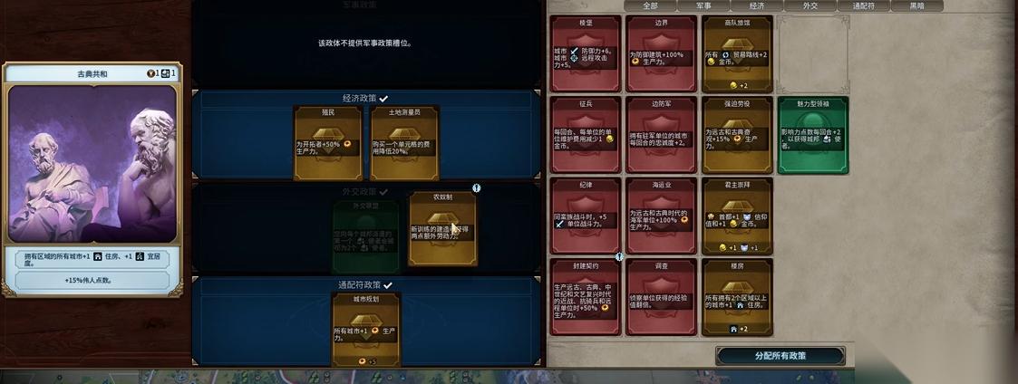 文明6封建主义市政是什么