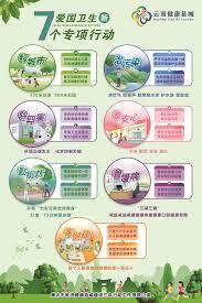 全民生活怎么查看健康体检记录