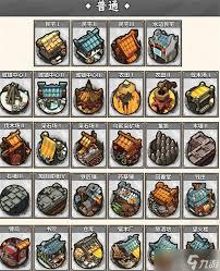 墨守孤城每日必做的事有哪些