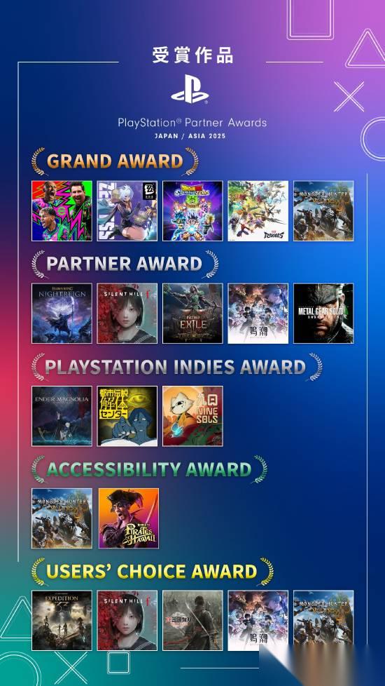 怪物猎人 荒野斩获年度大奖，制作组致谢玩家并公布12月更新计划