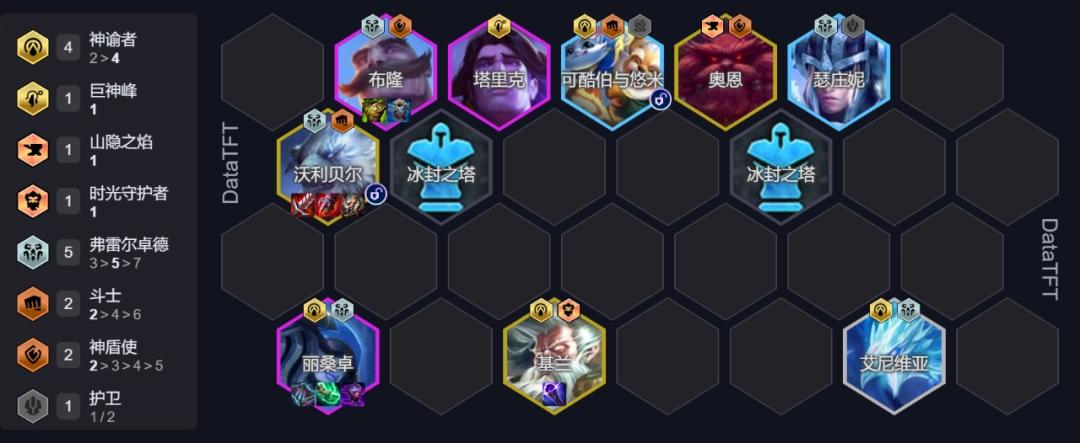 云顶之弈s16弗雷神谕阵容推荐