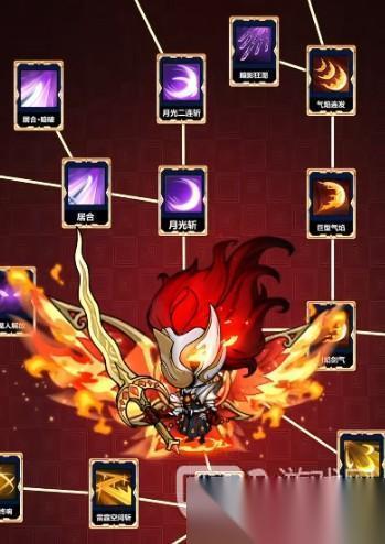 无尽探险队职业怎么选择 无尽探险队职业推荐