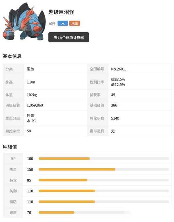宝可梦传说ZA 巨沼怪及Mega形态介绍 超级巨沼怪种族值介绍