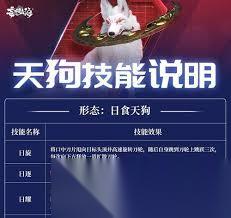 山海进化录中六月鸟羽翼丰满怎么打