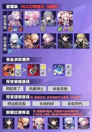 崩坏星穹铁道货币战争玩法攻略