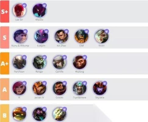 怎么提高英雄联盟战斗力 全方位进阶策略解析