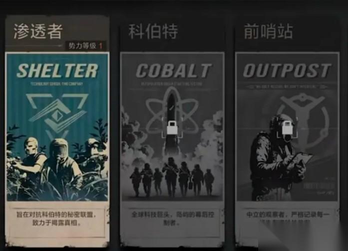 失控进化三大势力是什么 失控进化三大势力是哪三个