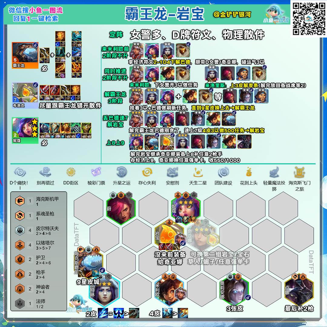 云顶之弈s16以绪霸王龙阵容推荐