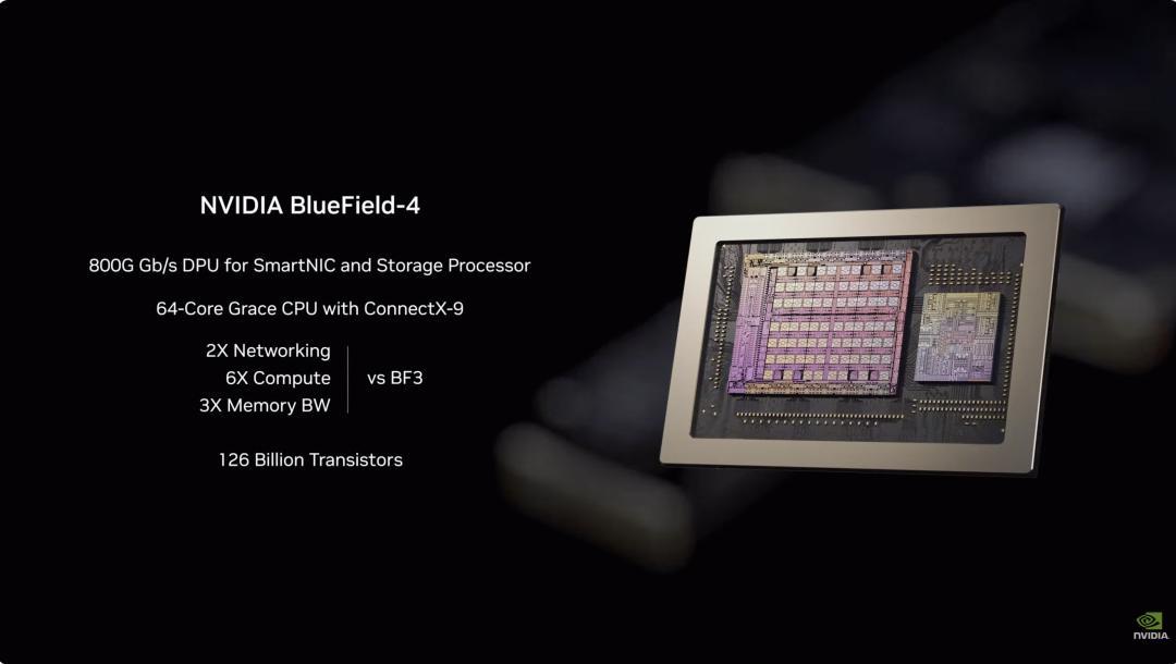 26 年首次亮相，黄仁勋扔出 2.5 吨重的「核弹」炸场｜CES2026