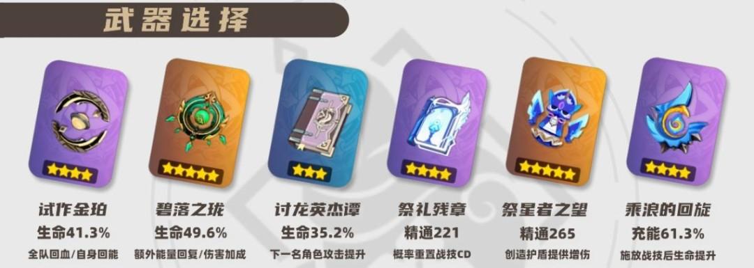 原神2026白术武器选择推荐