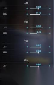 解限机灰姑娘怎么捏脸