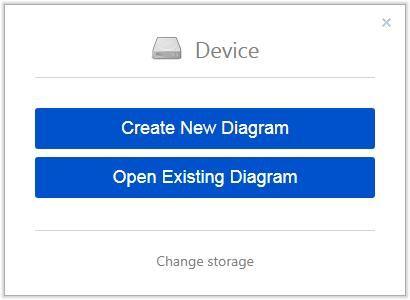 draw.io在线绘图工具怎么用